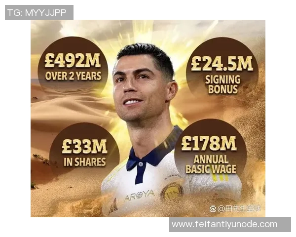 C罗薪水与股份双丰收背后的成功秘诀揭秘