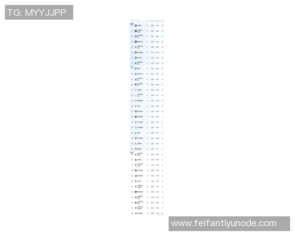 本赛季五大联赛最新积分榜：皇马领跑拜仁紧随其后争冠激烈